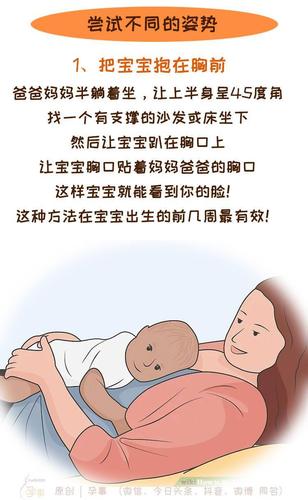 国内助孕宝宝为什么要趴着睡